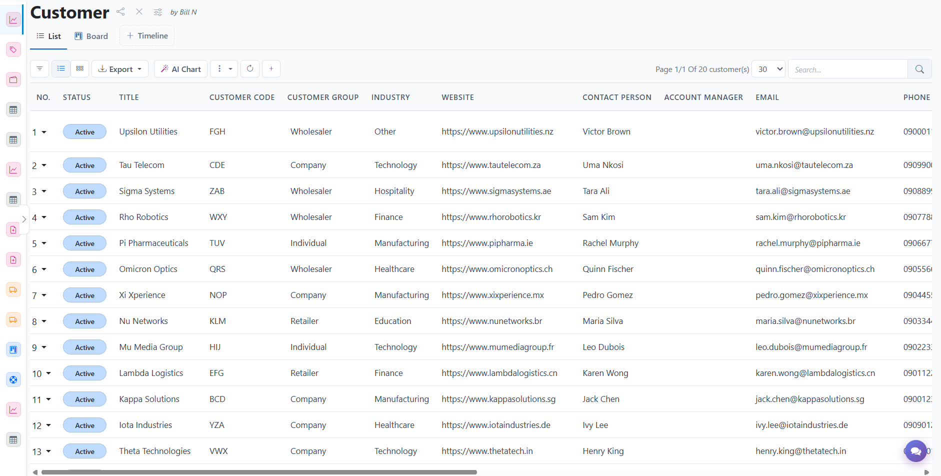 Customer list: code, group, industry, website, contact person and account manager, with search, filter and export